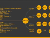 娱乐吃瓜的宣传策略分析,如何通过热点营销策略引爆网络狂欢