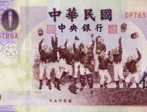 人民币对台币,人民币对台币汇率动态与影响概述